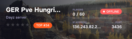 GER Pve Hungrige Löwen/ Trader/DNA/HELi