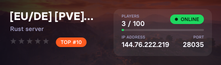 [EU/DE] [PVE] Wunderland