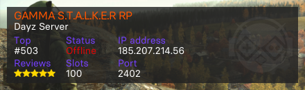 GAMMA S.T.A.L.K.E.R RP