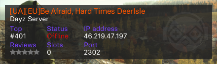 [UA][EU]Be Afraid, Hard Times DeerIsle