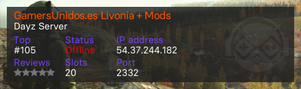GamersUnidos.es Livonia + Mods