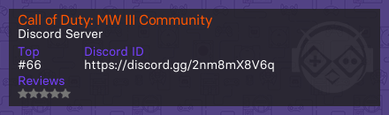 Call of Duty: MW III Community