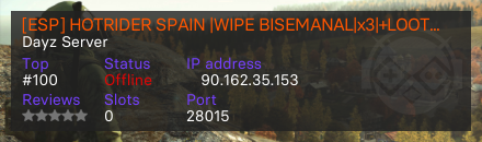 [ESP] HOTRIDER SPAIN |WIPE BISEMANAL|x3|+LOOT|EVENTOS|KITS