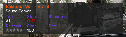 Bakhmut War - Brazil 