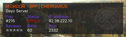 MORDOR - 3PP | CHERNARUS