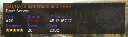 [EU/UA] Silent Wasteland - PVE