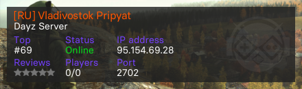 [RU] Vladivostok Pripyat