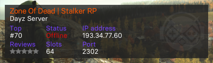 Zone Of Dead | Stalker RP